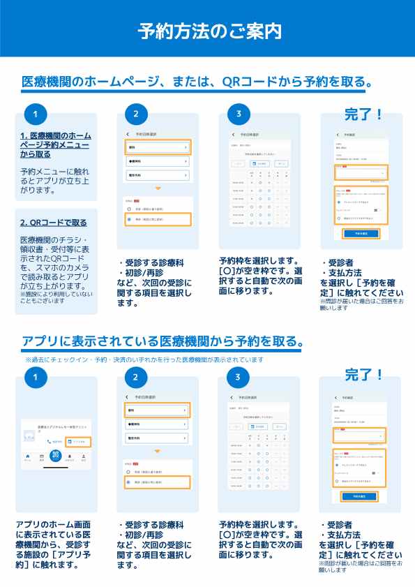 フロア案内